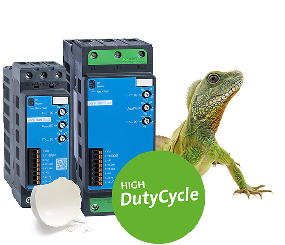 Der 2-phasige Softstarter VersiStart II plus (38 – 105A) – das robuste und effiziente Sanftanlaufgerät mit hoher maximaler Schalthäufigkeit